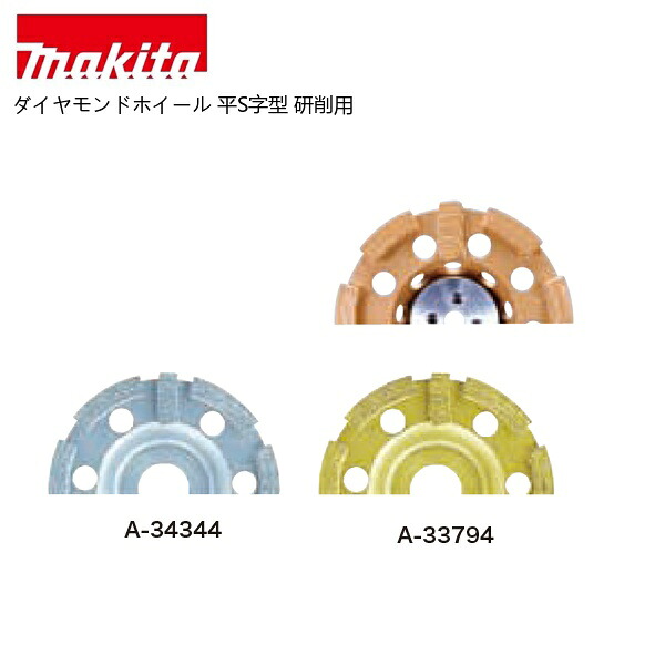 マキタ 40V 乾電池・申し受ける器商品目録