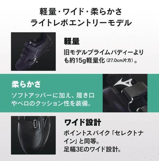 ライトレボバディーblt 野球 ソフトボール 送料無料 白スパイク タフトー加工対応可能 Butlerchimneys Com