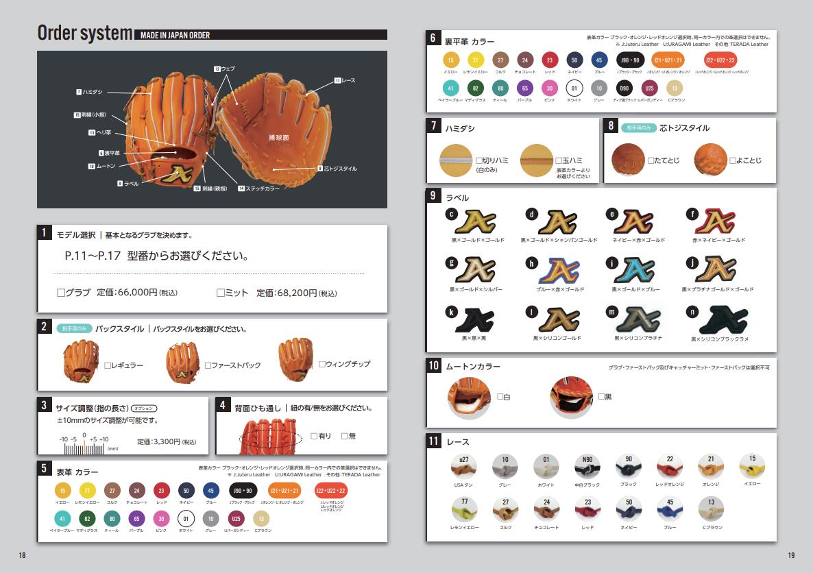 【ATOMS 】硬式用 購入注文グローヴ【型付け＆貨物輸送無料】