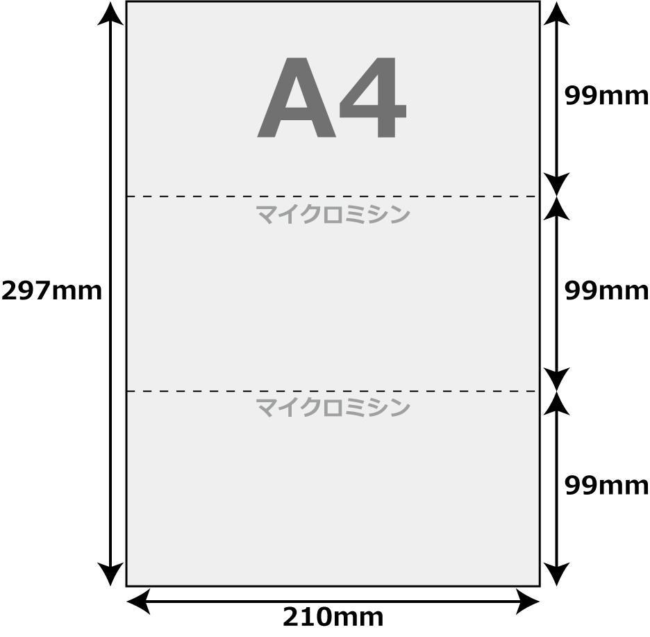 楽天市場】A4 用紙 3分割 500枚 帳票用紙 マイクロミシン ヨコ2本