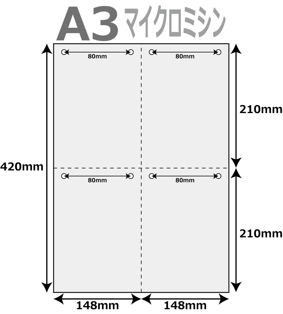 楽天市場 プリンタ帳票用紙 500枚 4分割 マイクロミシン 十字型 ファイル穴８個付 A3サイズ レーザープリンター インクジェットプリンター プリンター用紙 マルチプリンタ用 上質コピー用紙 ミシン目入り用紙 帳票用紙 4面カット紙 伝票印刷製本のコンビニ