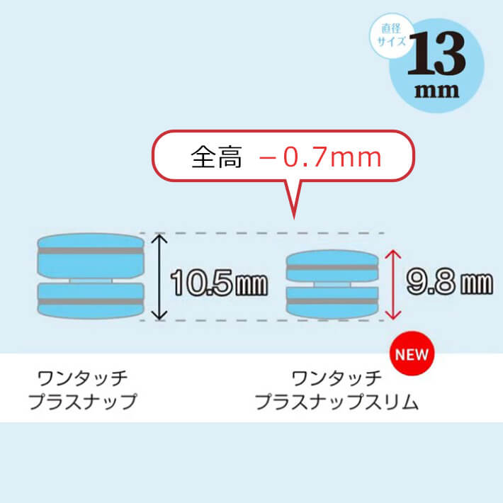 市場 サンコッコー プラスナップ ワンタッチ 8組入り 13mm スリム