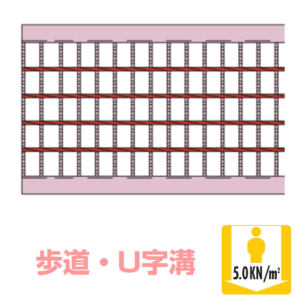 楽天市場】側溝用 U字溝用 スチールグレーチング 溝幅（300）適用荷重