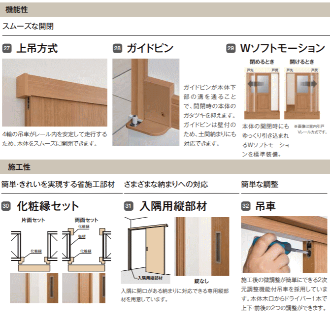 【楽天市場】【送料無料】 クローゼットドア 引戸 アウトセットタイプ アクリル系パネル ASCA-LZB リクシル ラシッサ tostem