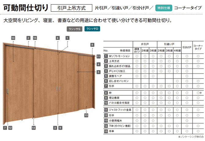 ラシッサ 可動間仕切り 引戸上吊方式 引違い戸2枚建 ASMHH-LAAトステム