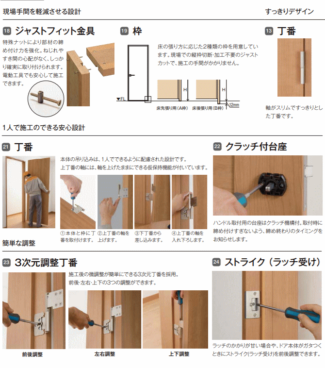 ラシッサ 親子ドア 開き戸 ガラス組み込み Asto Lgp ラシッサsトステム ノンケーシング 室内 建具 Tostem リクシル Lixil 扉 日曜大工 Diy 室内建具 室内扉 リフォーム 交換 おしゃれ 室内用ドア Kidhealthindia Org