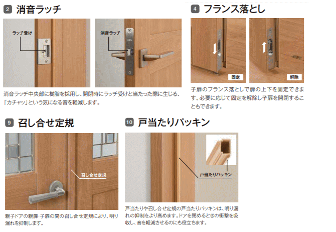 ラシッサ 親子ドア 開き戸 ガラス組み込み Asto Lgp ラシッサsトステム ノンケーシング 室内 建具 Tostem リクシル Lixil 扉 日曜大工 Diy 室内建具 室内扉 リフォーム 交換 おしゃれ 室内用ドア Kidhealthindia Org