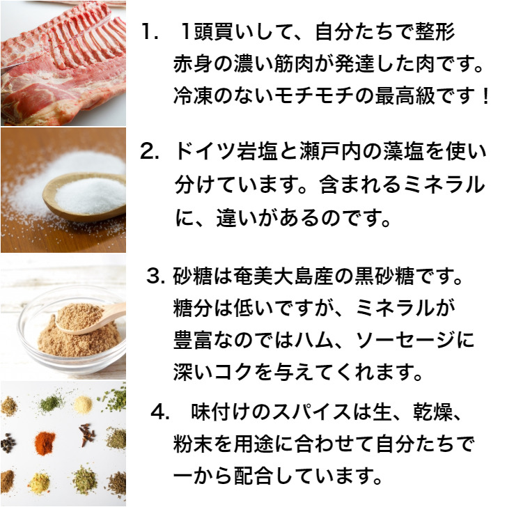 楽天市場 無添加 ハム ロースハム 自家用 お取り寄せ グルメ 高級 食品 肉 つまみ おかず ご飯のお供 国産 手作り みやげ 手土産 q プチ贅沢 自分ご褒美 ソロキャンプ アウトドア 中山道ハム店