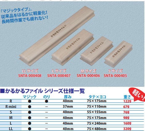 オートビジネス　かるかるファイル　各種