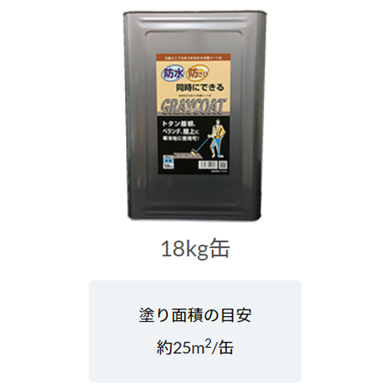 訳ありセール格安） 丸長商事 パワーテック グレーコート 防水 防錆中塗り材 18Kg fucoa.cl