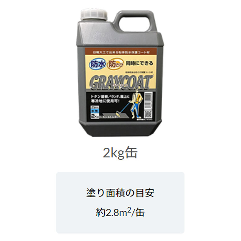丸長商事　パワーテック　グレーコート 防水・防錆中塗り材 　2Kg