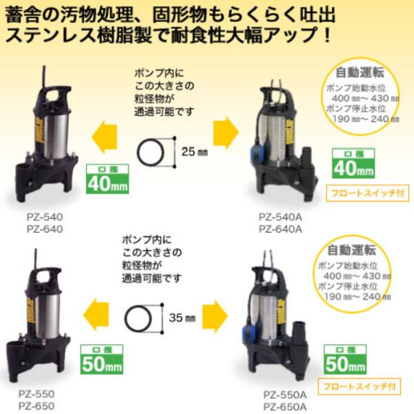 KOSHIN 汚物用水中ポンプ PZ-650A S 60Hz 工進 DIY・工具 | imeteco.com