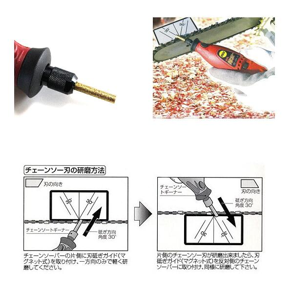 チェーンソートギーナー 研磨機 工具 電動