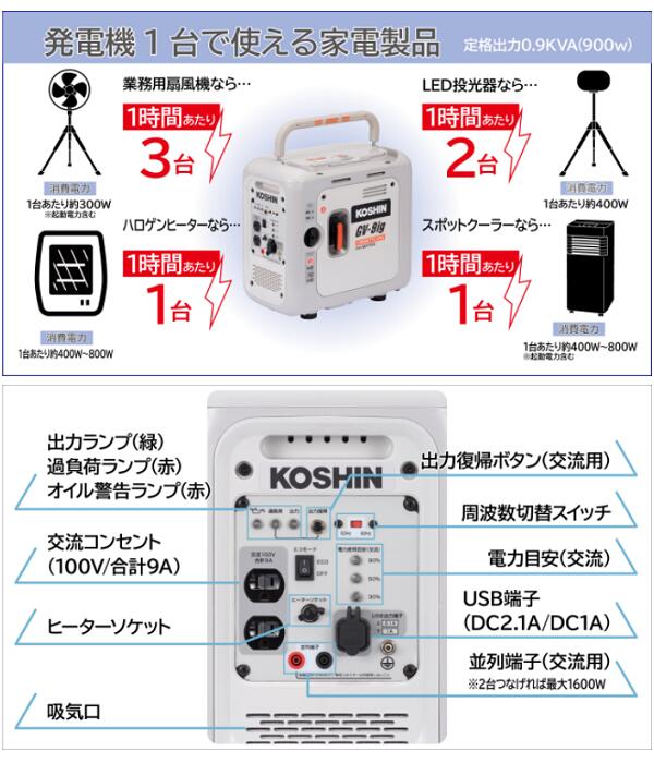 ハイクオリティ KOSHIN カセットガス式インバーター発電機 GV-9ig 定格