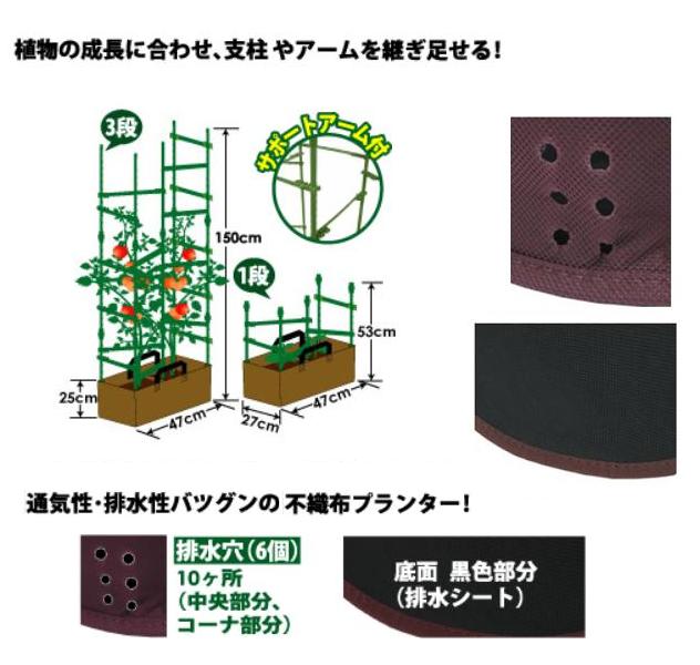 楽天市場 第一ビニール 支柱と袋プランターセット 角型 28l 家庭菜園 ベランダ菜園 菜園スターターセット おうち菜園 子供と一緒に 子供と学ぼう あきんど ナカシマ 楽天市場 第一ビニール 支柱と袋プランターセット 角型 28l 家庭菜園 ベランダ菜園 菜園スターターセット おうち菜園 子供と一緒に 子供と学ぼう あきんど ナカシマ
