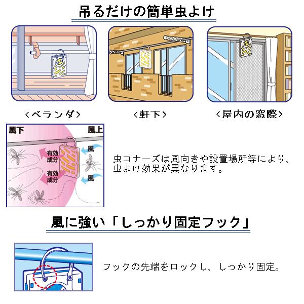 楽天市場 送料無料 Kincho 虫コナーズ プレートタイプ 250日用 虫除け あきんど ナカシマ