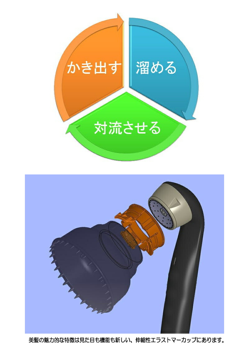 安心の定価販売 楽天市場 基本宅配便送料無料 極上 シャワーヘッド 美髪 Bihatsu 癒しの村 即納特典付き Alfalamanki Com