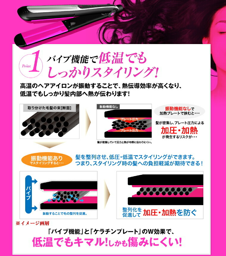 Bulutsuya ぶるツヤ トルマリンプラス Collectionモデル ヘアーアイロン Btj 19