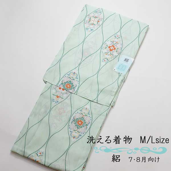 はじめる御召しもの  準備すること編 ～下着類 下着類～