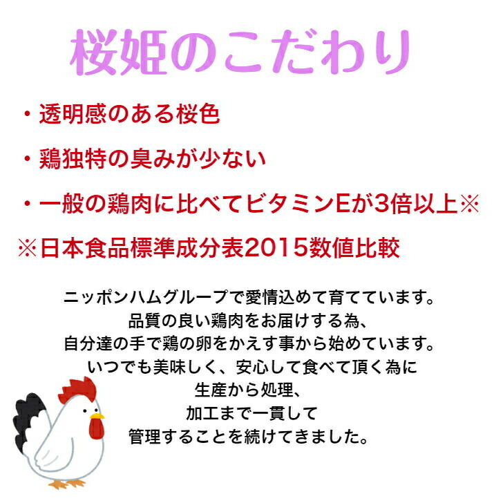 日本最大級の品揃え 宮崎県産 豚 鶏鍋セット 宮崎ブランドポーク特選豚肩ロース切落し 桜姫鶏モモ角切り 計約2Kg 送料無料 領収書 鶏モモ鍋 豚鍋  宮崎 水炊き しゃぶしゃぶ 年末 正月 焼肉 豚カタロース メガ盛り newschoolhistories.org