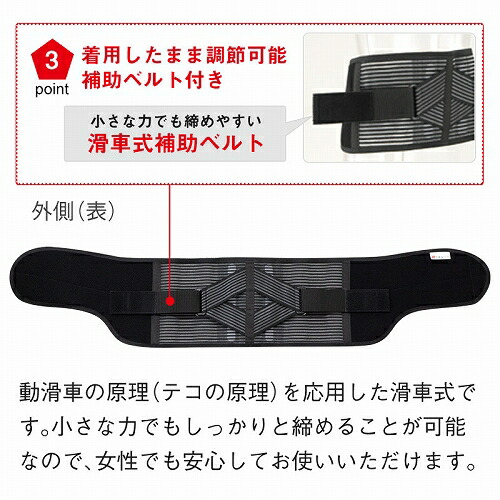 腰痛ベルトならDr.magico腰椎コルセット・ワイド・Pro