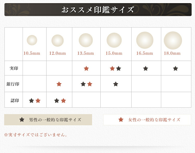 驚きの値段 チタン印鑑2本セット アタリ付き ケース付き チタン実印 銀行印 認印 チタンはんこ 判子 10年保証チタン製 実印 はんこ名前 判子 シルバー チタン 2本セットアタリ ケース付き W 残りわずか Www Joescollisionrepair Com