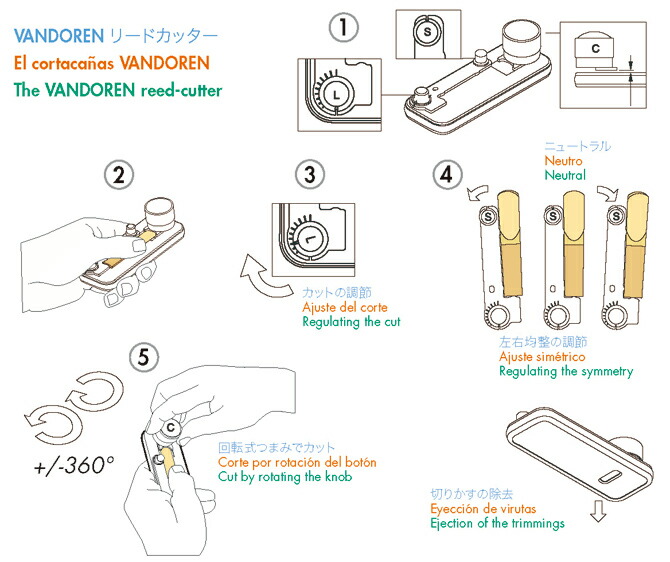 バンドレン Vandorenリードカッター 管楽器・吹奏楽器 | koko-loko.ru:443