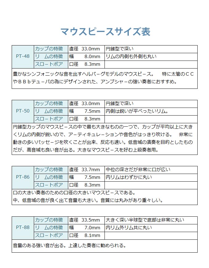 ペラントゥッチ Pt 50 Pt 50 Perantucci Pt 48 Pt 86 上級者の方におすすめ Pt 送料無料 ペラントゥッチ チューバマウスピース ペラントゥッティ Cc bチューバ用