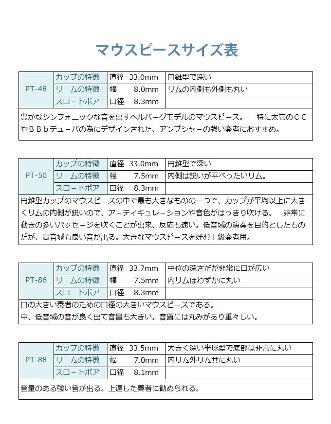 ペラントゥッチ Pt 50 Pt 50 Perantucci Pt 48 Pt 86 上級者の方におすすめ Pt 送料無料 ペラントゥッチ チューバマウスピース ペラントゥッティ Cc bチューバ用 ペラントゥッチ Pt 50 Pt 50 Perantucci Pt 48 Pt 86 上級者の方におすすめ Pt 送料無料 ペラントゥッチ チューバマウスピース ペラントゥッティ Cc bチューバ用