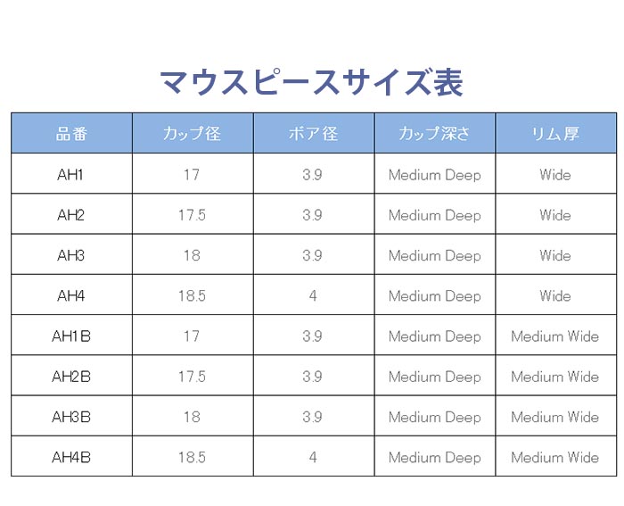 楽天市場】☆【送料無料】ホルンマウスピース Tilz（ティルツ） マック