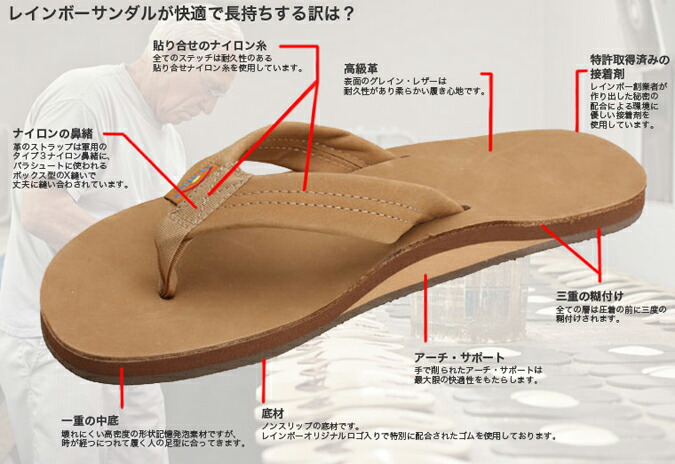 割り引きクーポン分配内 Rainbow Sandals 虹霓サンダル Single Layer Classic Rubber Sandal シングルレブル ラバーサンダル 砂浜サンダル メンズ 301arp あす生やさしい一致 掘り出し物 Cannes Encheres Com