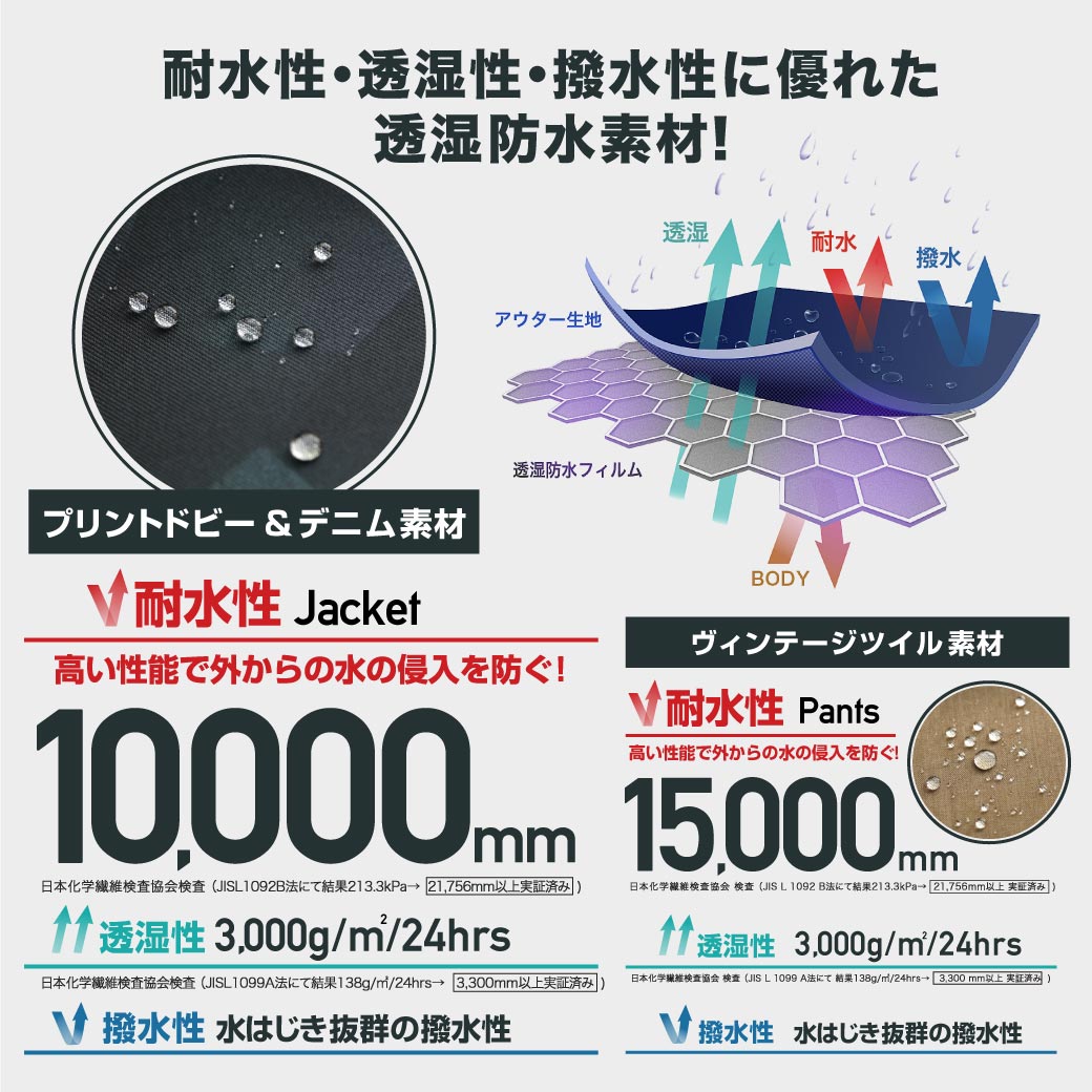 スキーウェア スノボウェア Icepardal スノボ 全品10 Off券配布中 レディース ウェア スノーウェア スキーウェア ウェア スキー Icepardal 上下セット スノーボード スノボー スノボーウェア アイスパーダル Ix Nameless Outlet流行 の スノーボードウェア 全種 大きい