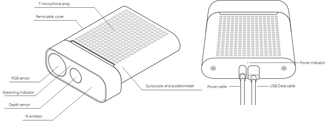 Microsoft Azure Kinect DK 開発者キット マイクロソフト アジュール