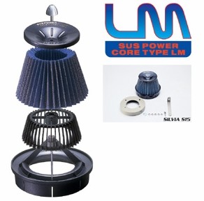 ブリッツ SUSパワーLM トヨタ ウィッシュ ZNE10G/ZNE14G 2003/01- 品番： 56062｜ななこ屋店