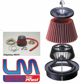 ブリッツ SUSパワーLM-R 日産 グロリア PAY32 1991/06-1995/06 品番： 59018