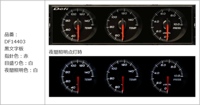 楽天市場】 Defi デフィ DIN-Gauge Style21 ディンゲージ スタイル21 3連メーター レッド ホワイト 水温計 油温計 油圧計  燃圧計 DF14403 fucoa.cl