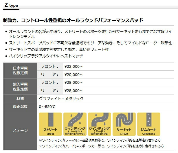 DIXCEL(ディクセル) ブレーキパッド Zタイプ 2nd) GTS PORSCHE 1台分