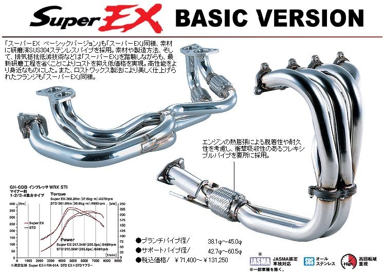 生まれのブランドで FUJITSUBO フジツボ エキマニ スーパーEX