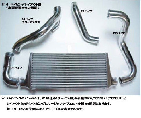 HPI インタークーラー GC8 P6パイプ スバル インプレッサクーペ GC8 S01P6 [クーリングその他] HPICP-S01P6｜ななこ屋店