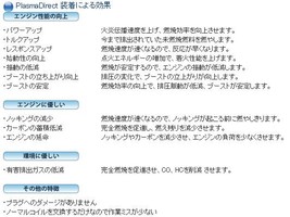 オカダプロジェクツプラズマダイレクトLOTUSエリーゼ1112012.7-2ZR-FE(SC)商品番号:SD384091R