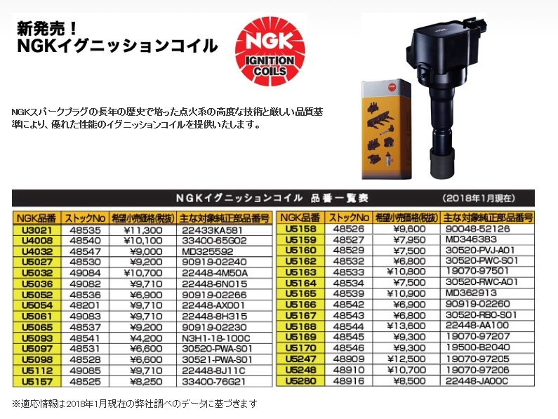 NGK イグニッションコイル 品番 新しいスタイル 品番