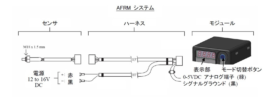 直送商品 NTK 日本特殊陶業 AFRM 空燃比モニター 品番 inquietudessur.com.ar