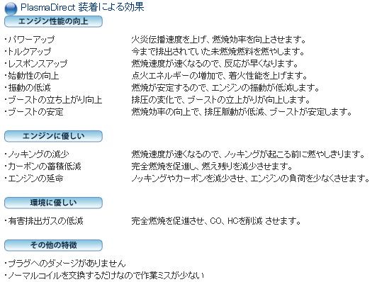 オカダプロジェクツ プラズマダイレクト トヨタ クラウンアスリート Grs0 Grs1 08 2 4gr Fse 品物携帯電話 Sd6061r Euro Pastaria De