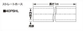 SAMCO サムコ 燃料ストレートホース 127 品番：40PSHL127