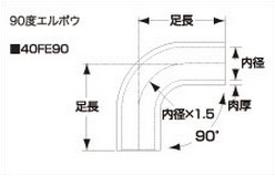 SAMCO サムコ 耐油エルボウホース FB225 51 品番：40FE9051｜ななこ屋店