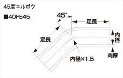 SAMCO サムコ 耐油エルボウホース FB325 80 品番：40FE4580｜ななこ屋店