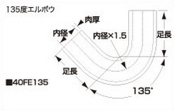 SAMCO サムコ 耐油エルボウホース FB250 57 品番:40FE13557|ななこ屋店