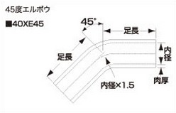 SAMCO サムコ エキストリームエルボウホース FB275 65 品番：40XE4565｜ななこ屋店