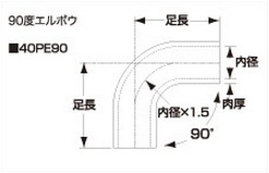 SAMCO サムコ 燃料エルボウホース HCB20 8 品番：40PE908