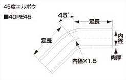 SAMCO サムコ 燃料エルボウホース HCB45 32 品番:40PE4532|ななこ屋店